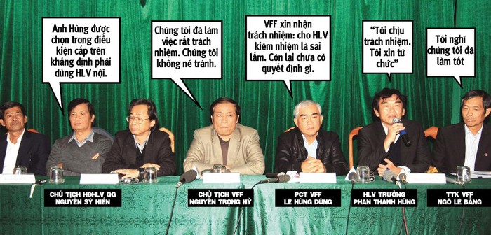 Trong cuộc mổ xẻ thất bại của tuyển Việt Nam, HLV Phan Thanh Hùng đã dũng cảm từ chức và được VFF đồng ý ngay tức khắc mà không cần suy nghĩ....